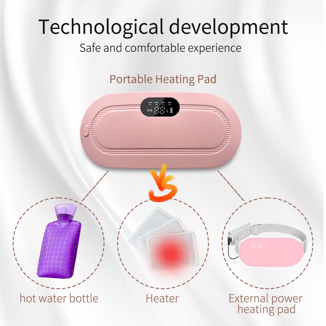 Period Cramp Massager
