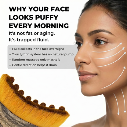 Lymphatic Facial Massage Brush + Free E-Book