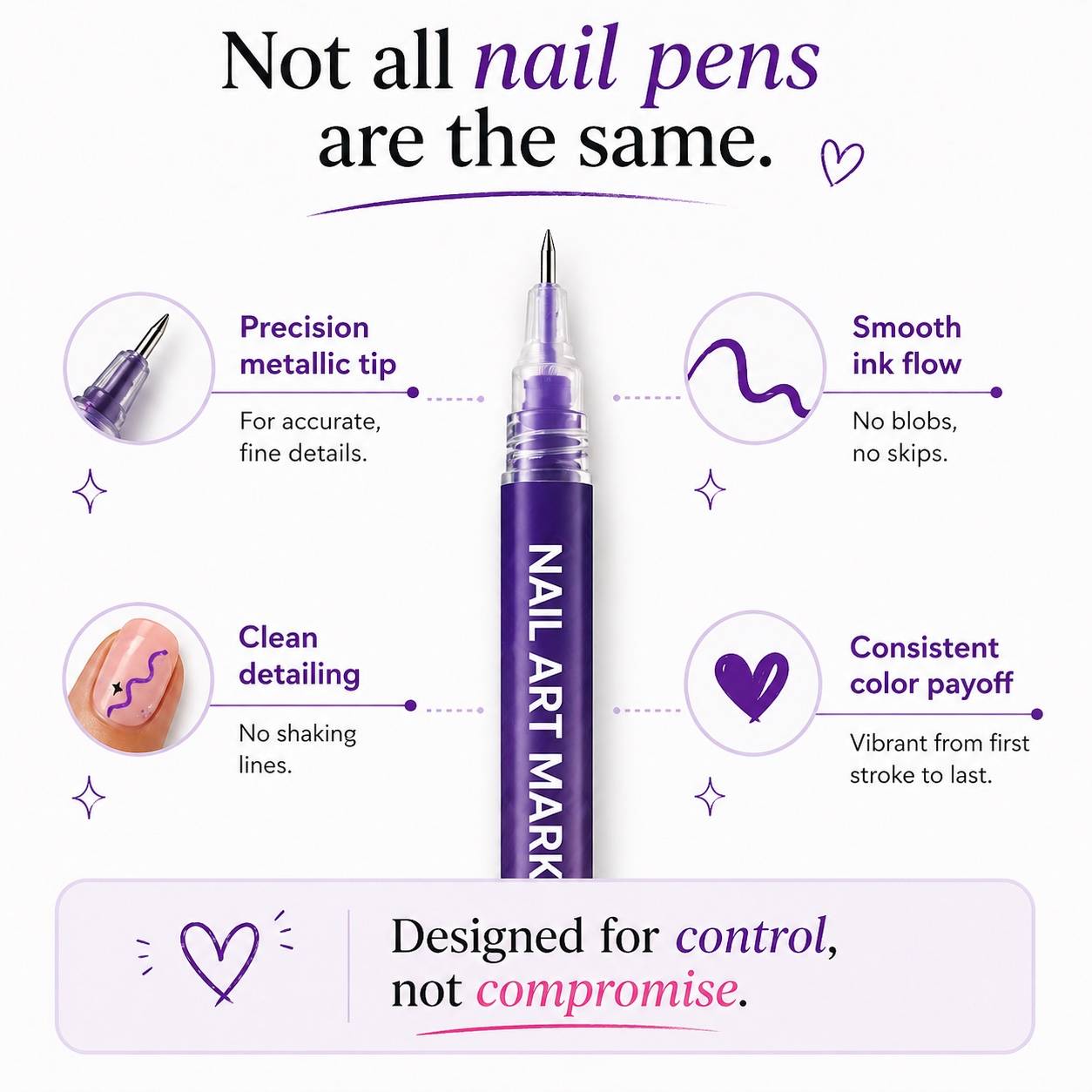 Nail Art Markers-12 Colors🎨