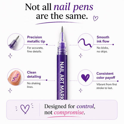 Nail Art Markers-12 Colors🎨